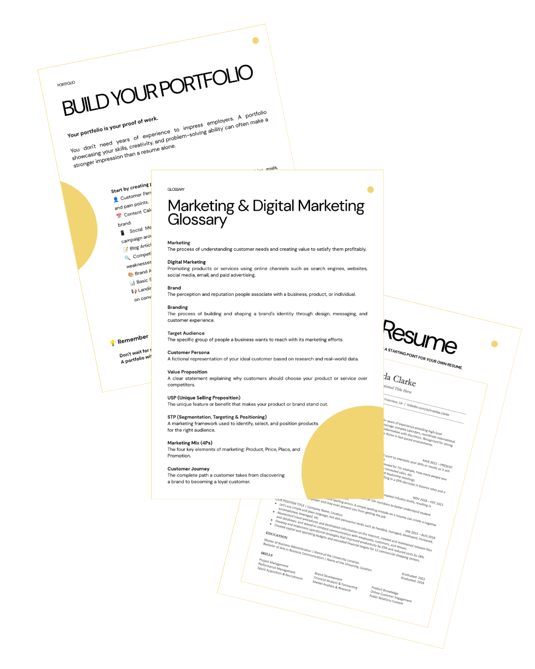 Devitzy Digital Marketing Starter Kit